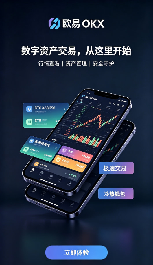 欧交易所app官网登录交易界面